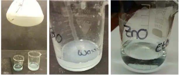 Abb. 1 – Zinkoxid-Lösung mit Methylenblau (EtOH links, H 2 O rechts) vor Belichtung (links), Zinkoxid-Lösung mit Methylenblau-Lösung nach Belichtung (H 2 O Mitte, EtOH rechts).