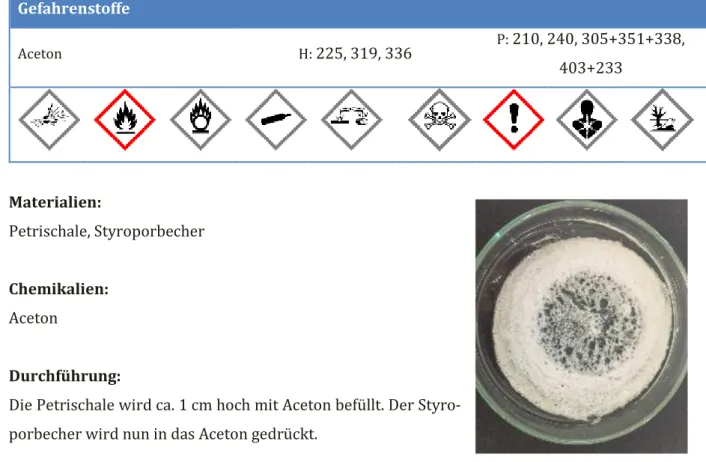 Abbildung  1:  Lösen  eines  Styro- Styro-porbechers in Aceton. 