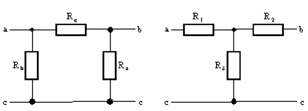 Figur 18: Wheatstone'sche Brücke bestehend aus Widerständen, an einer idealen Spannungsquelle