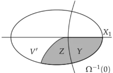 Figure 2.1. Construction of a winning strategy