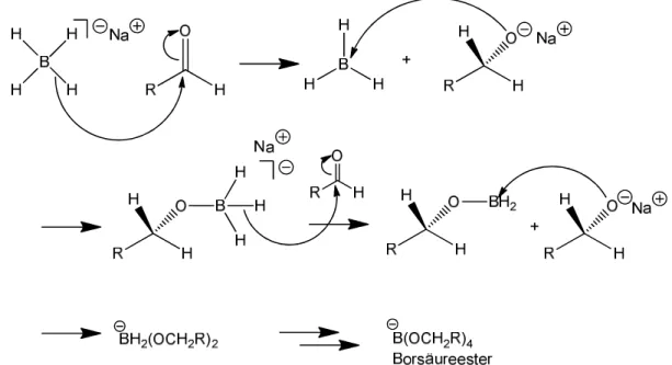 Abbildung  70  Reaktion  von  Natriumborhydrid  als  synthetisches  Äquivalent  eines  H - -Nukleophils  mit  einem Aldehyden