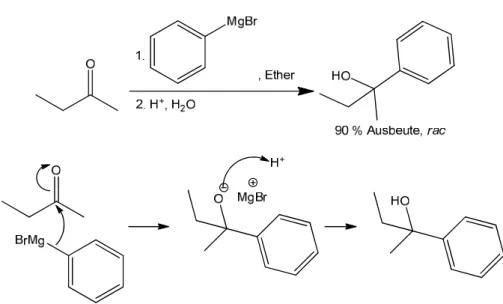 Abbildung 78 Addition der Grignard-Verbindung des Brombenzols an Butan-2-on. 