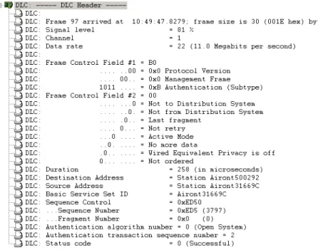 Figure 4 Open Authentication Response