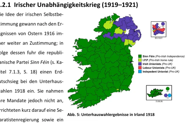 Abb.  : Unterhauswahlergebnisse in Irland 