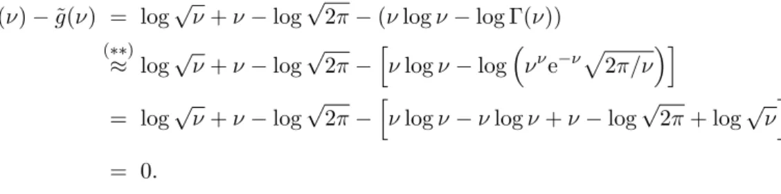 Tabelle 1.1 zeigt, wie die Varianzfunktion modiziert werden muss, wobei diese (lineare) Transformation die Schätzer für β und φ nicht ändert [vgl