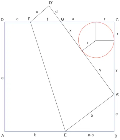 Abbildung 4: Skizze zum Lösungsweg Teil b