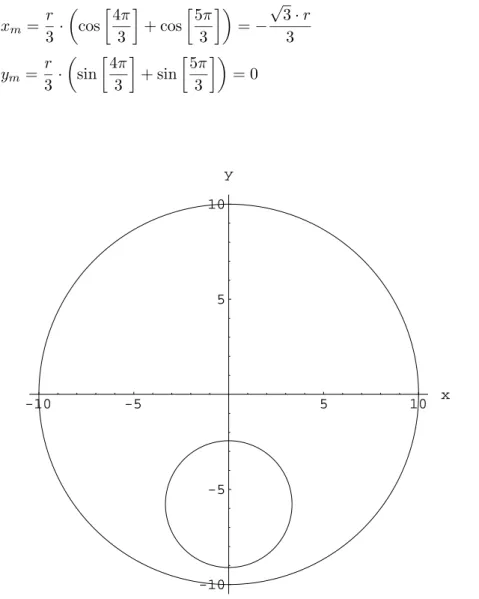 Abbildung 3 zeigt den Umkreis vom Dreieck ABC und die Ortskurve vom Schwerpunkt f¨ ur die Parameter α = π 3 , β = π3 , r = 10 cm