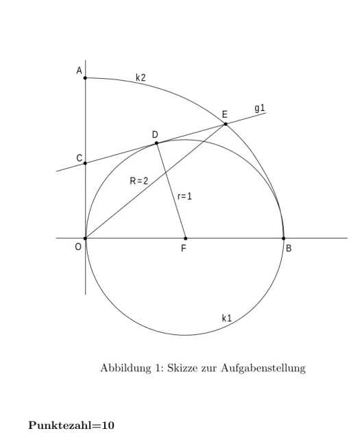 Abbildung 1 zeigt den Kreis k 1 mit dem Radius r = 1 und einen Viertel- Viertel-kreisbogen k 2 mit dem Radius R = 2