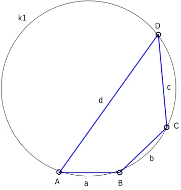 Abbildung 2: Das Sehnenviereck ergibt von allen Vierecken den maximalen Fl¨acheninhalt bei gegebenen Seitenl¨angen