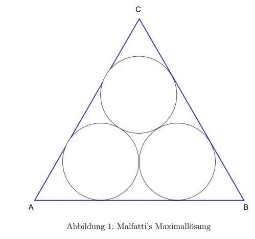 Abbildung 1: Malfatti’s Maximall¨ osung Punktezahl=10