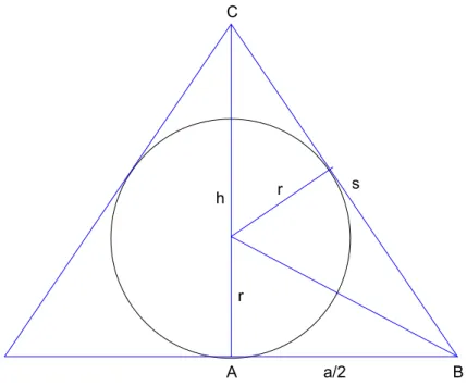 Abbildung 1 zeigt eine Schnittdarstellung durch die Mitte der Pyramide und Kugel. a / 2A BCrhsr