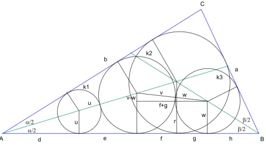 Abbildung 5: Berechnung vom Radius w aus v
