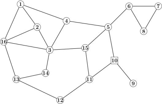 Abbildung 1: Plan des Heckenlabyrinths