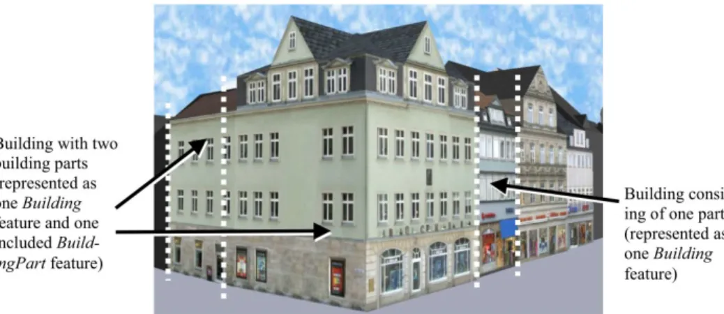 Figure 6: Example of buildings consisting of one and two building parts [Gröger et al., 2008] 