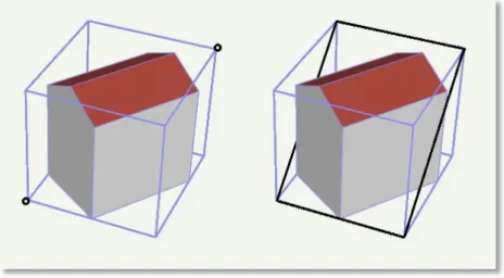 Figure 29: The CityObject’s envelope specified by two points with minimum and maximum coordinate values  (left: black points) is stored as a 3D rectangle (right: black polygon using five points) 