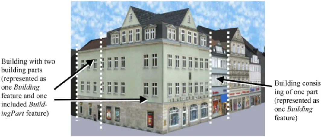 Figure 6: Example of buildings consisting of one and two building parts [Gröger et al., 2008]