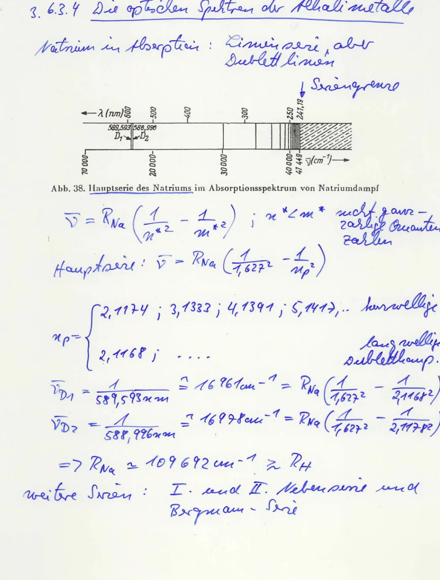 Abb,  38. I Lurpt-seric des Natriums  im  Absorptionsspektrum  vön  Natriunrdampf