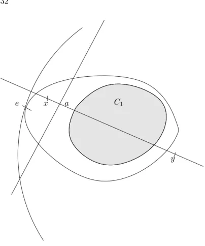 Figure 1.4: Proof of Straszewicz’s Theorem.