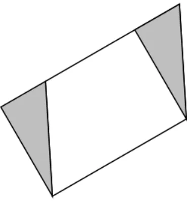 Abbildung 1. Berechnung des F¨acheninhalts (8) det  a 11 a 12 λa 11 λa 12  = 0