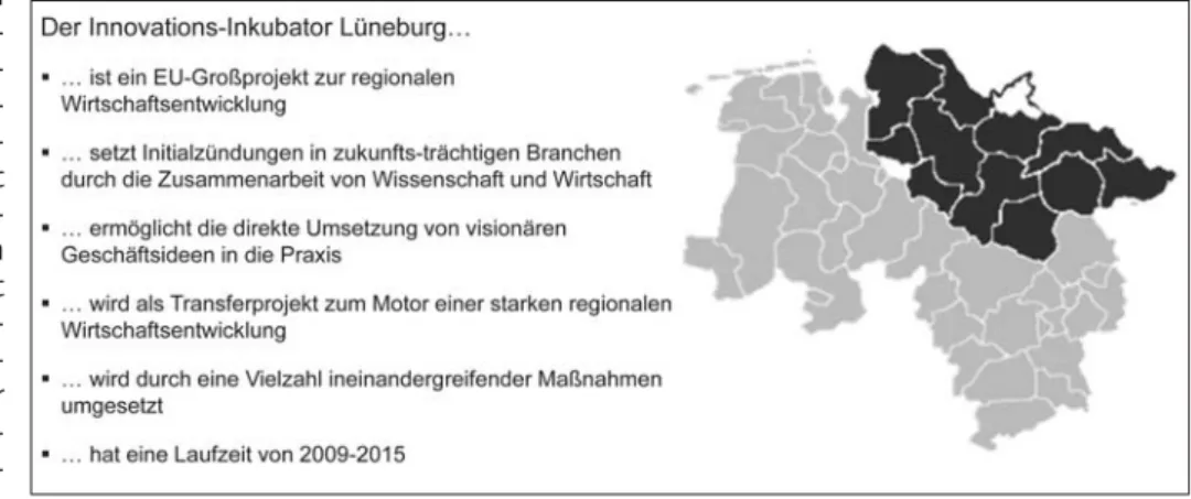 Abbildung 1: Der Inkubator zielt mit Transferprojekten auf die Entwicklung von neuen wirtschaftlichen Schwerpunkten in der strukturschwachen Konvergenzregion im Lande Niedersachsen ab.