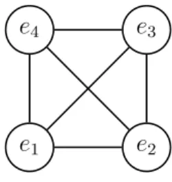 Abbildung 4.5: Vollst¨ andiger Graph G 5 der Isomorphieklasse K 4