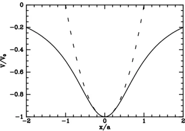 Figure 3.1 The potential energy V (x) of an anharmonic oscillator (full curve) and V (x) for the harmonic oscillator obtained by restricting the potential to the first two terms in its Maclaurin expansion (dashed curve).