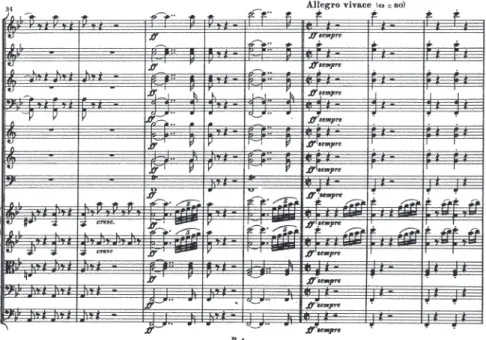 Abb. 9: Beethoven, 4. Sinfonie op. 60, 1. Satz, T. 34–41.