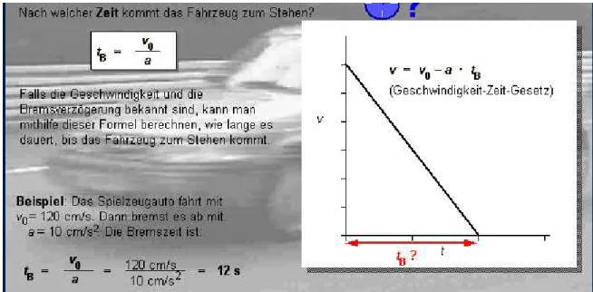Abbildung 23: Berechnung der Bremszeit bei einer gleichmäßig verzögerten   Bewegung 