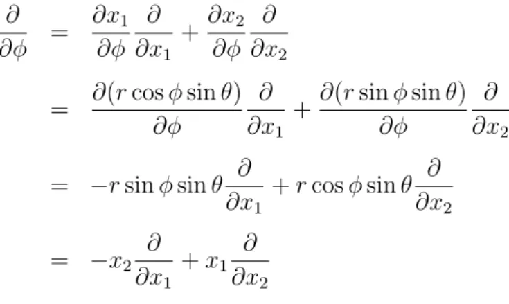 Figure 3.2: The original wave function ψ(r, φ, θ) (solid line) and the rotated wave function ψ α (r, φ, θ) = ψ(r, φ − α, θ)