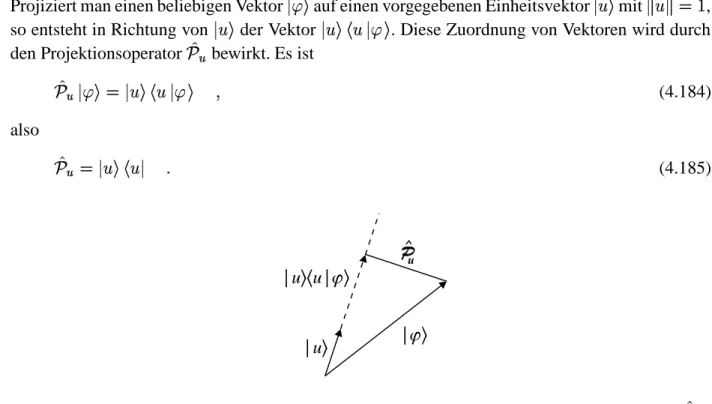 Abbildung 14: Zweidimensionale Veranschaulichung der Wirkung des Projektionsoperators Dieser lineare Operator ist idempotent, d.h