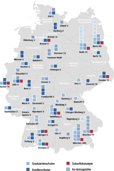 Abb. 3:  Landkarte nach Entscheidungen in der deutschen Exzellenzinitiative 2012. 18  In dieser Darstel- Darstel-lung wird nicht zwischen Sprecheruniversität und Mitantragsteller unterschieden