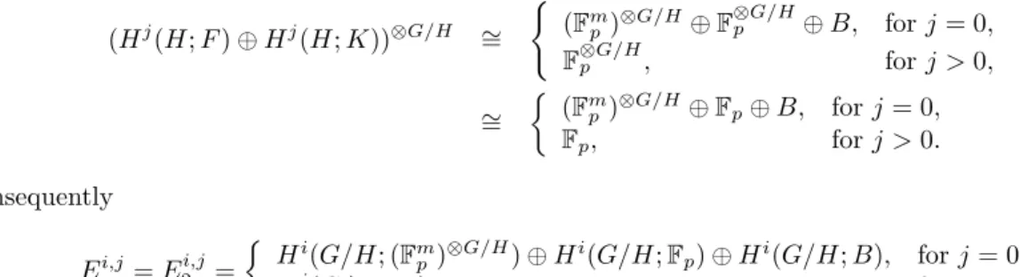 Figure 2: E 2 = E ∞ -term of the LHS spectral sequence with (F ⊕ K) ⊗G/H coefficients for p &gt; 2 For p &gt; 2, there are only two generators E 1 and T 1 of the H ∗ (G; F p )-module structure, appearing in positions E 1 ∈ E ∞ 0,0 and T 1 ∈ E 0,1∞ , that c