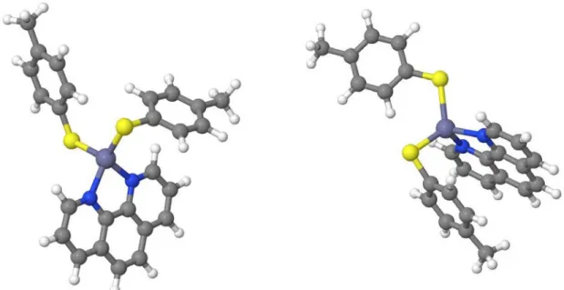 Abb. 6: Darstellung der optimierten LLCT T 1  Geometrie mit PBE0 zweier Konformere des  Zn(II)(4-CH 3 -C 6 H 4 S) 2 (1,10-Phenanthrolin), links Konformer A, rechts Konformer B
