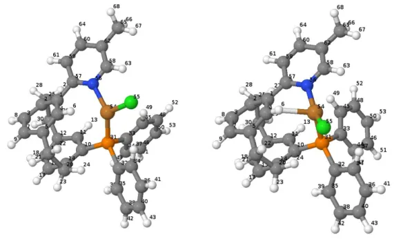 Abb. 10: optimierte Grundzustandsgeometrie (S 0 ) (links) und optimierte Triplettzustandsgeometrie (T 1 )             (rechts) mit Atomnummern des durch eine Methyl-Gruppe substituierten Moleküls 