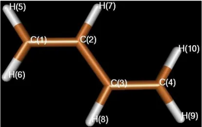 Abb. 5: Nummerierung der Atome des s-trans-Butadiens 