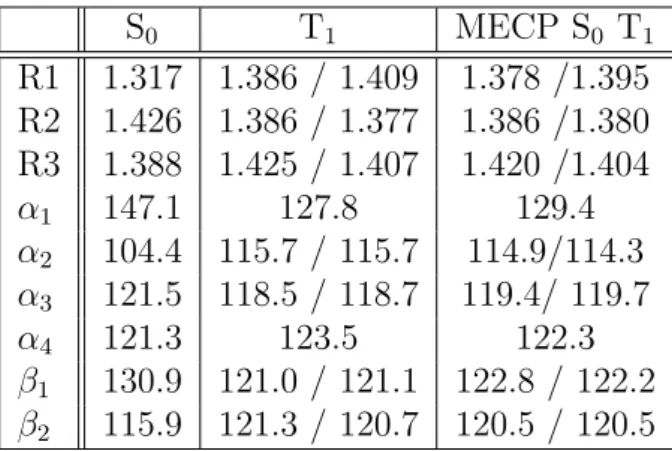 Tabelle 4.6.: Geometrie von DFT/MRCI-Optimierung des Phenylkations im Vergleich;