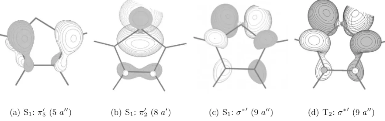 Abbildung 4.11: Ausgew¨ahlte Valenzorbitale (BHLYP, DFT/MRCI) der S 1 - und T 2 - -Geometrie (TZVPP+Rydberg)