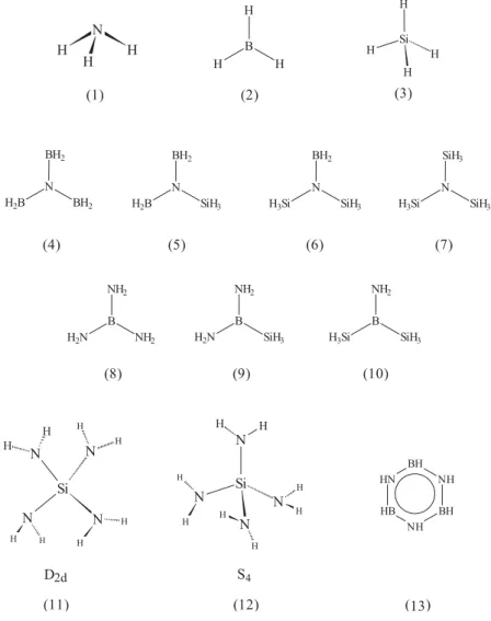Abbildung 7.9: Molekulare Verbindungen, deren Geometrien/Energien und Eigenfrequenzen als Eingabedaten zur Anpassung von Potenzialen genutzt wurden.