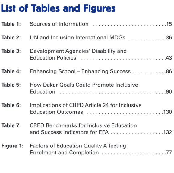 Table 1: Sources of Information . . . . . . . . . . . . . . . . . . . . . . . . .15 Table 2: UN and Inclusion International MDGs 