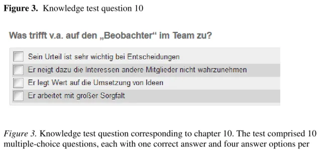 Figure 3. Knowledge test question corresponding to chapter 10. The test comprised 10  multiple-choice questions, each with one correct answer and four answer options per  question, and one question per chapter