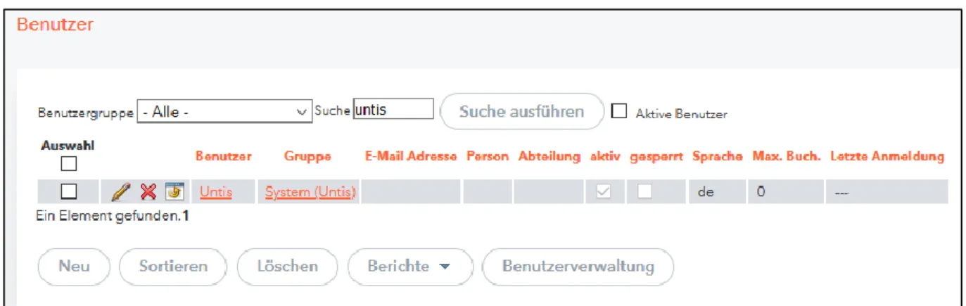 Abbildung 5 – Benutzerverwaltung in WebUntis 2021 