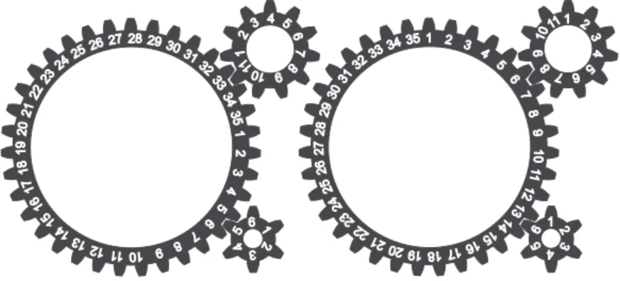 Abbildung 2.1: Zwei Konfigurationen von drei Zahnrädern