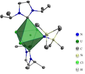 Abbildung 14 Darstellung der oktaedrischen Koordinationssphäre des Uranzentrums. Wasserstoffatome sind zur  Übersichtlichkeit weggelassen