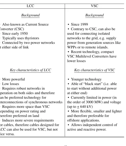 Table 2: Comparison between LCC and VSC