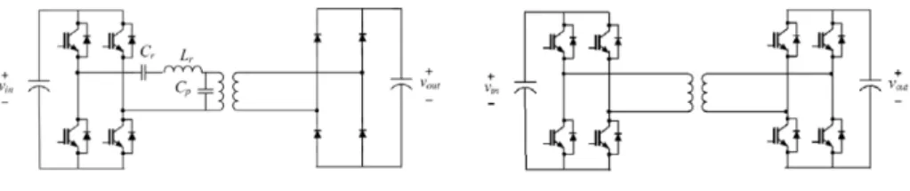 Figure 4: Isolated DC-DC converters