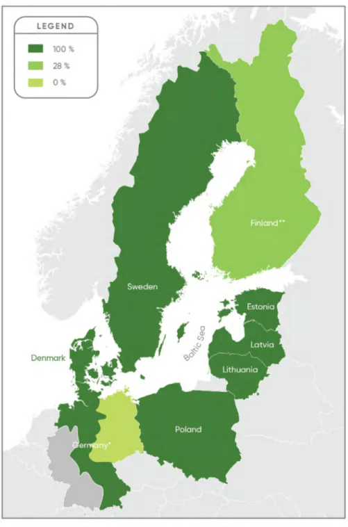 Figure 7. Shares of state ownership for TSOs in the Baltic Sea Region.