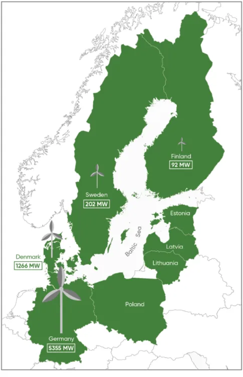 Figure 5. Installed offshore wind capacity in the Baltic Sea Region in 2017.