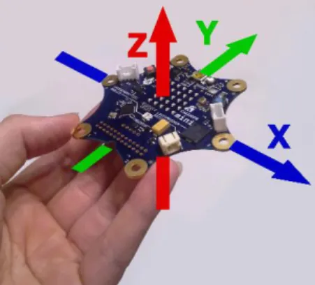 Abb. 3: Calliope mini in der Hand 