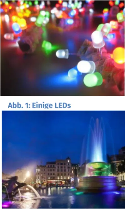 Abb. 2: Ein Brunnen mit LEDs 