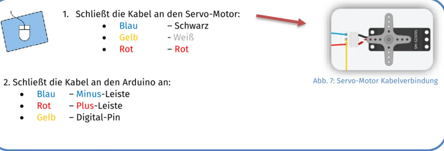 Abb. 7: Servo-Motor Kabelverbindung